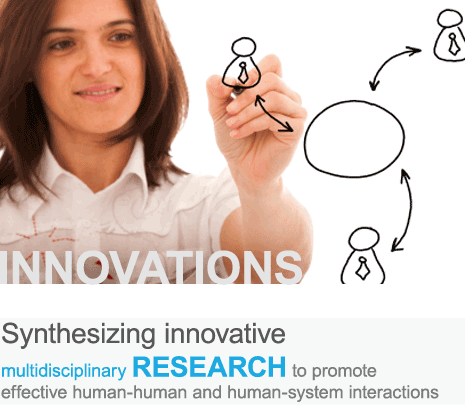 Synthesizing innovative multidisciplinary research to promote effective human-human and human-system interactions